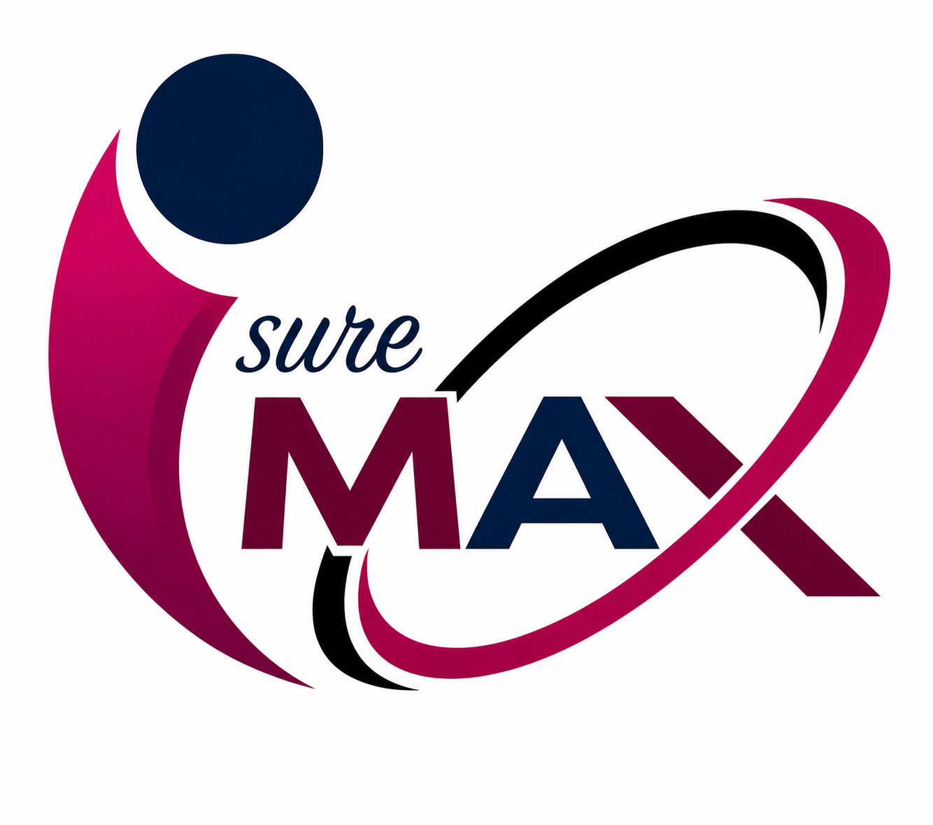 sureMax logo