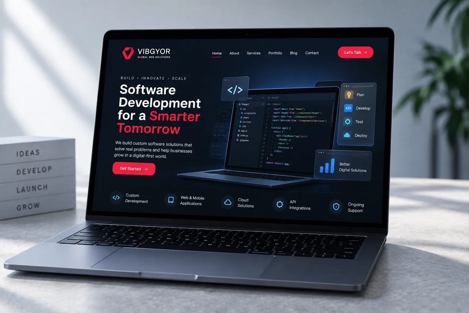 Custom software development